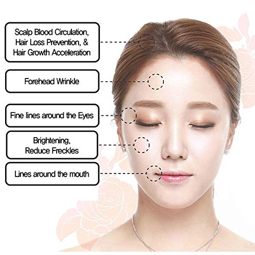 Amazon.com : CF Magic LED Mask. 480 LED Near Infrared - Helps Skin